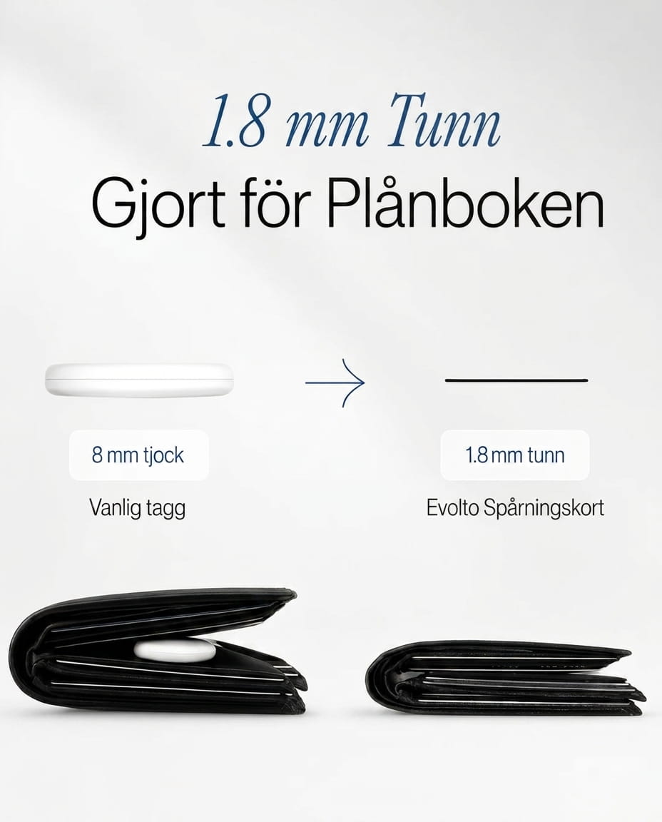 Evolto™ Spårningskort / Tracking Card – För iPhone & Android - Evolto